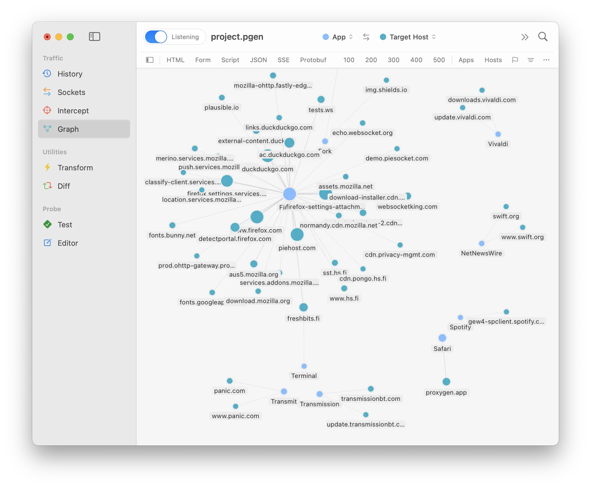 Graph tool in Proxygen Mac app showing captured HTTP traffic as a map of hosts and connections